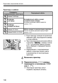 Страница 130