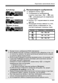 Страница 131