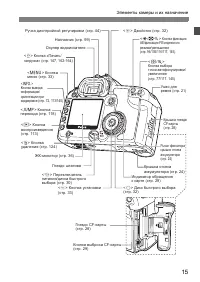 Страница 15