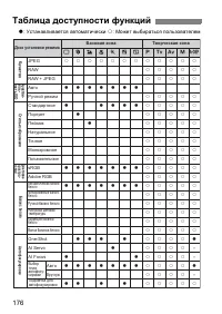 Страница 176