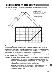 Страница 179