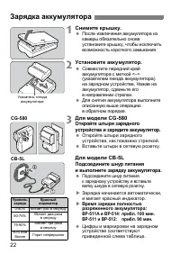 Страница 22