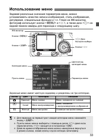 Страница 33