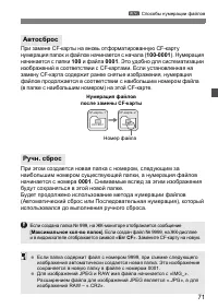 Страница 71