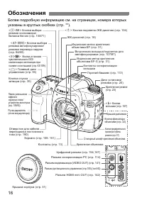 Страница 16