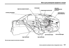 Страница 125