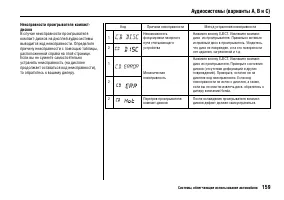 Страница 163