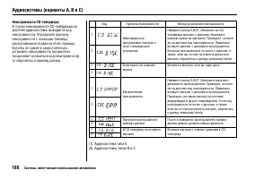 Страница 164