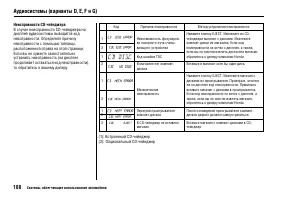 Страница 192