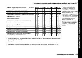 Страница 257