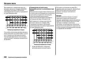 Страница 264