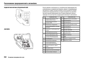 Страница 336