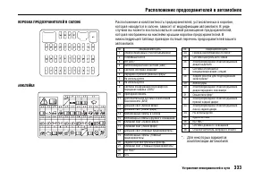 Страница 337
