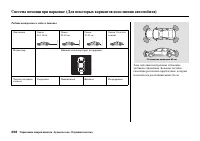 Страница 264