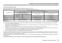 Страница 61