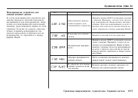 Страница 218