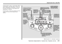 Страница 222