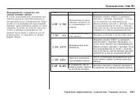 Страница 242
