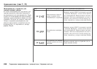 Страница 267