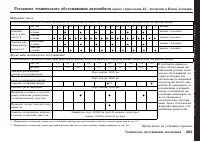 Страница 364