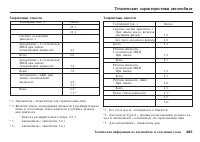 Страница 496