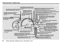 Страница 85