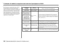 Страница 304