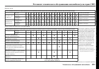 Страница 253
