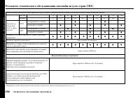Страница 254