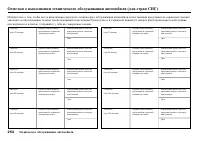 Страница 256