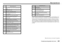 Страница 357