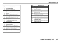 Страница 359