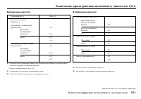 Страница 373