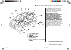 Страница 13