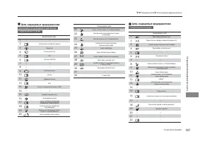 Страница 509