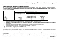 Страница 52