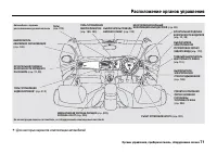 Страница 76