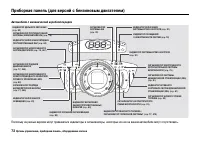 Страница 77