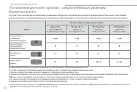 Страница 122
