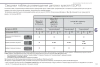 Страница 125