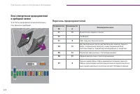 Страница 226