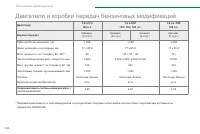Страница 246