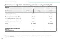 Страница 248