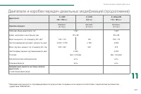 Страница 249
