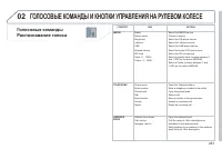 Страница 263