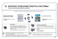 Страница 265