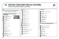 Страница 266