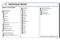 Страница 351