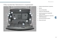Страница 121