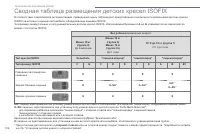 Страница 138